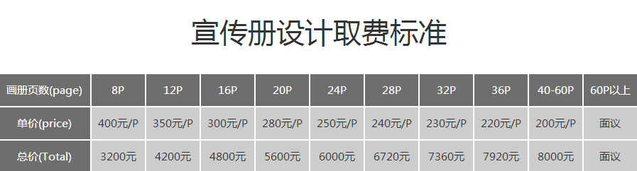 成都状师事务所画册设计公司 |会计事务所宣传手册设计几多钱1页？事务所形象纪念画册设计