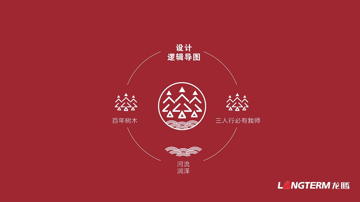 树德实验中学沙河校区（成都会沙河中学校）LOGO、；占癡I策划设计